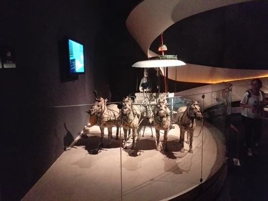 China Umbrella Museum